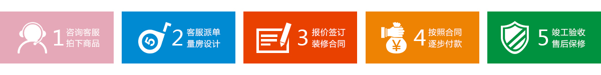 久益一修，連鎖直營模式，神宮天巧品牌，專業(yè)裝修設計公司，裝修公司哪家好？集舊房二手房裝修,局部整體翻新,廚房衛(wèi)生間改造,房屋維修,客廳臥室翻新,墻面粉刷,防水補漏,水管維修,電路維修,門窗維修,家具維修,家電維修,打孔安裝,管道疏通等服務